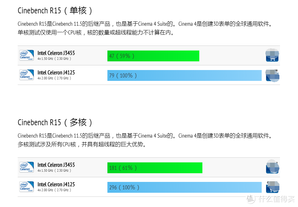 玩转威联通NAS：以威联通TS-453Dmini为家庭多媒体中心的搭建思路