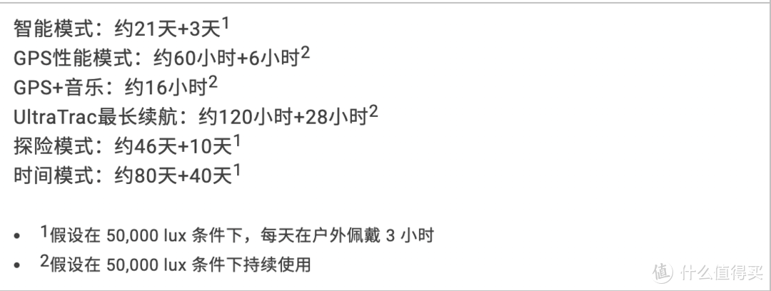 Garmin给出的各种使用场景续航