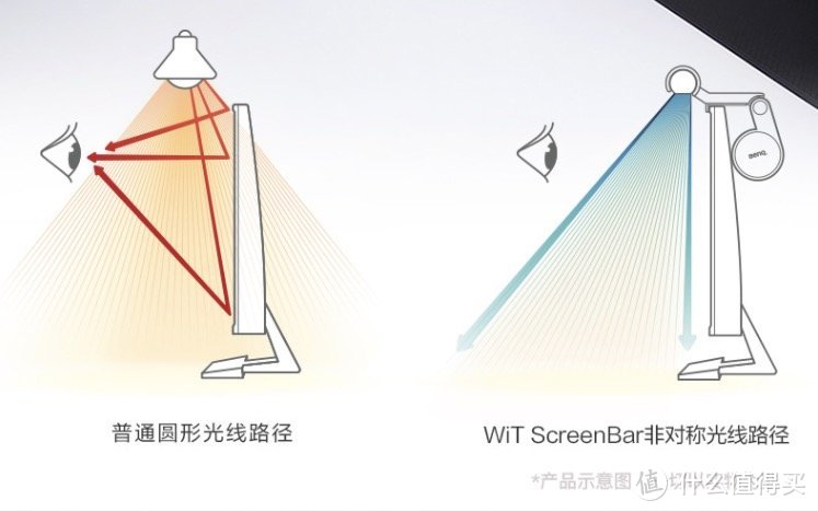 深夜开启工作模式老母亲，视频萌新小白需要这些工具提升效率