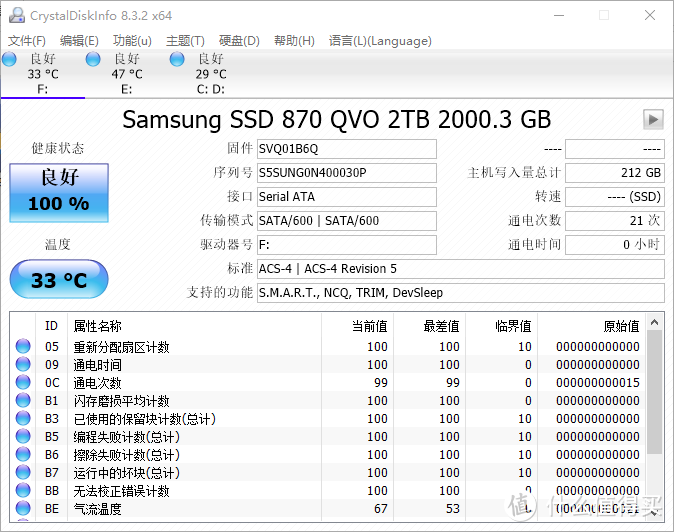 旧瓶装不下新酒，性价比战未来：三星870 QVO固态2TB速测