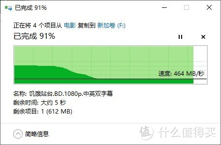 旧瓶装不下新酒，性价比战未来：三星870 QVO固态2TB速测