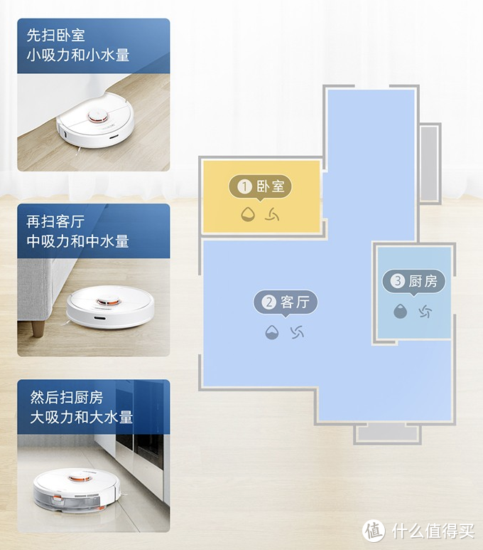 懒人必备神器，双11扫地机选购指南