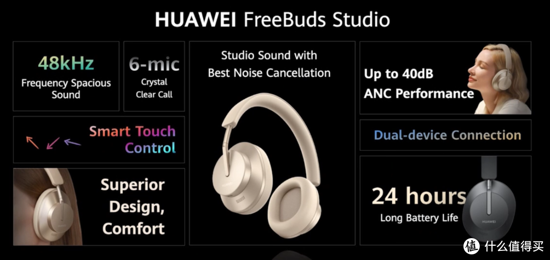 华为发布 FreeBuds Studio 头戴式降噪耳机、Sound智能音箱、保时捷定制款Watch GT 2等新品