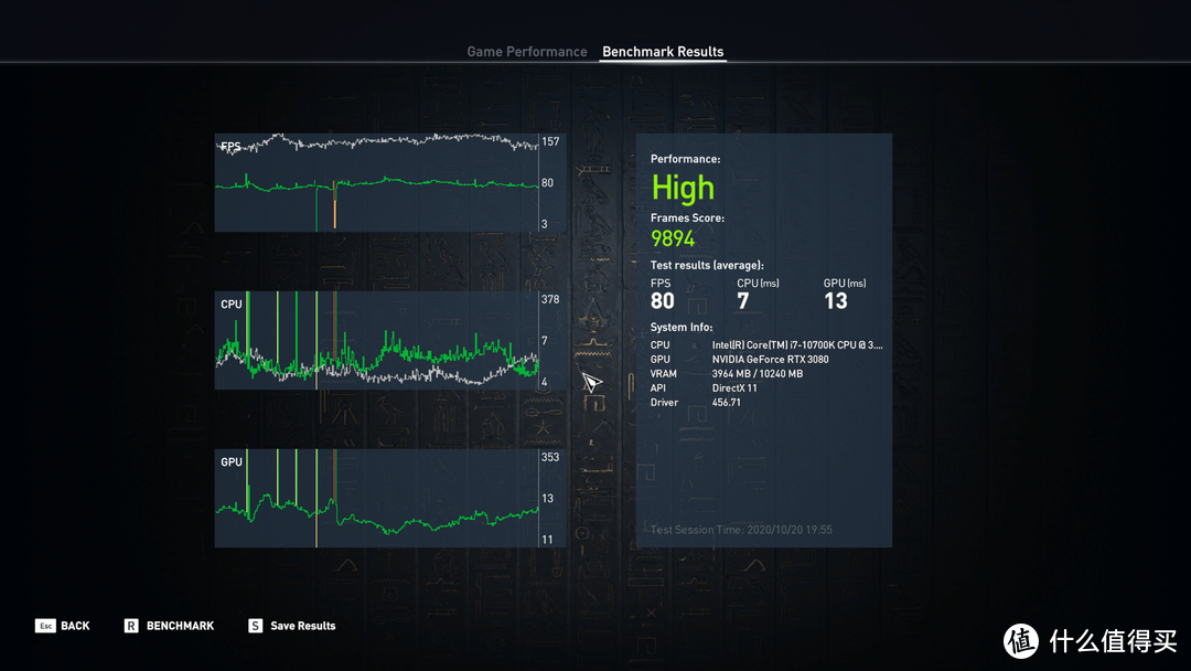 iGame GeForce RTX3080 Ultra 10G 性价比的首选！