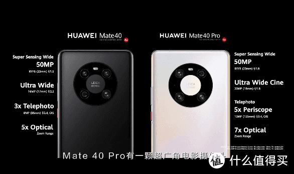 华为Mate40正式发布：最强Mate！星环摄像头设计+超曲面高刷屏+麒麟9000