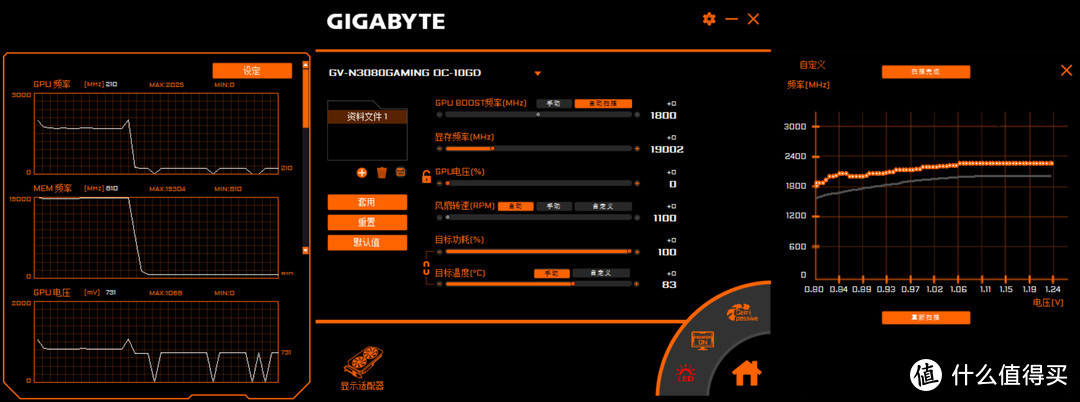 技嘉Geforce RTX 3080 GAMING OC 10G评测：性能入魔，方为魔鹰