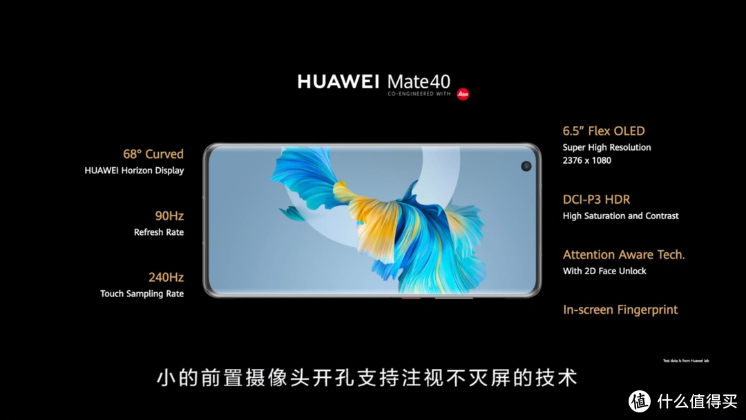 华为Mate40发布，7100元起，买吗？