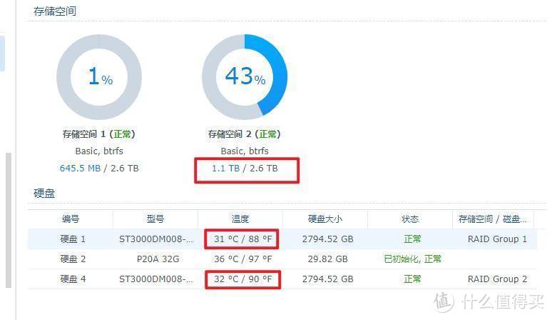 2020年的全新矿渣：J1900+4G+32G，号称绿牌NAS的WSQ，具体如何？下载PT利器！