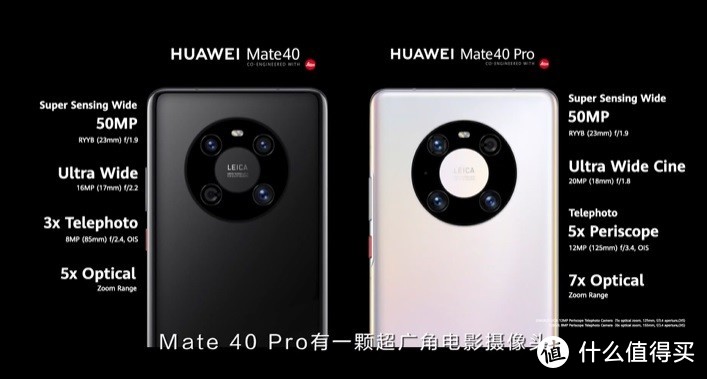 华为Mate40 Pro/RS对比iPhone 12，选谁