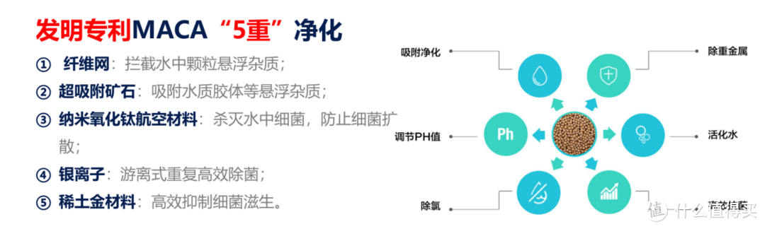 干燥的秋冬季，如何正确加湿，加湿器选无雾还是超声波？我用过的加湿器体验分享