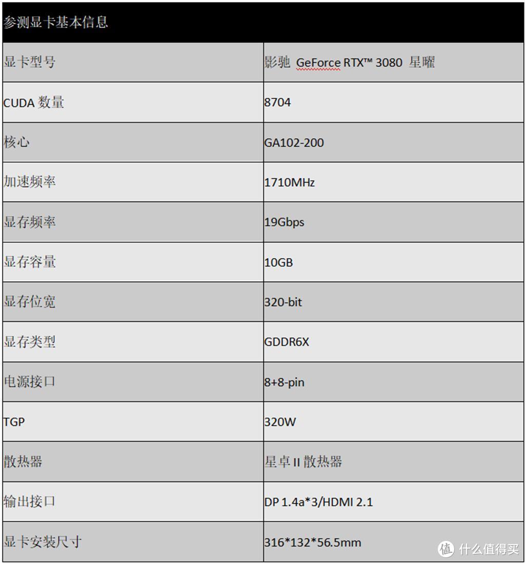 影驰RTX 3080 星曜评测 | 偶像实力派，我曜了！