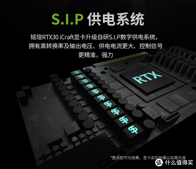 铭瑄RTX 3080 正式发布，丐帮帮主压轴登场