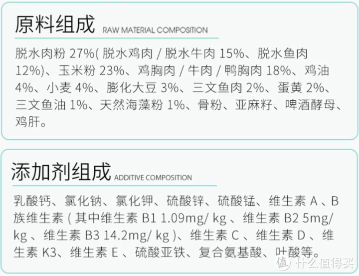 什么牌子的狗粮比较好，安利一款平价狗粮。