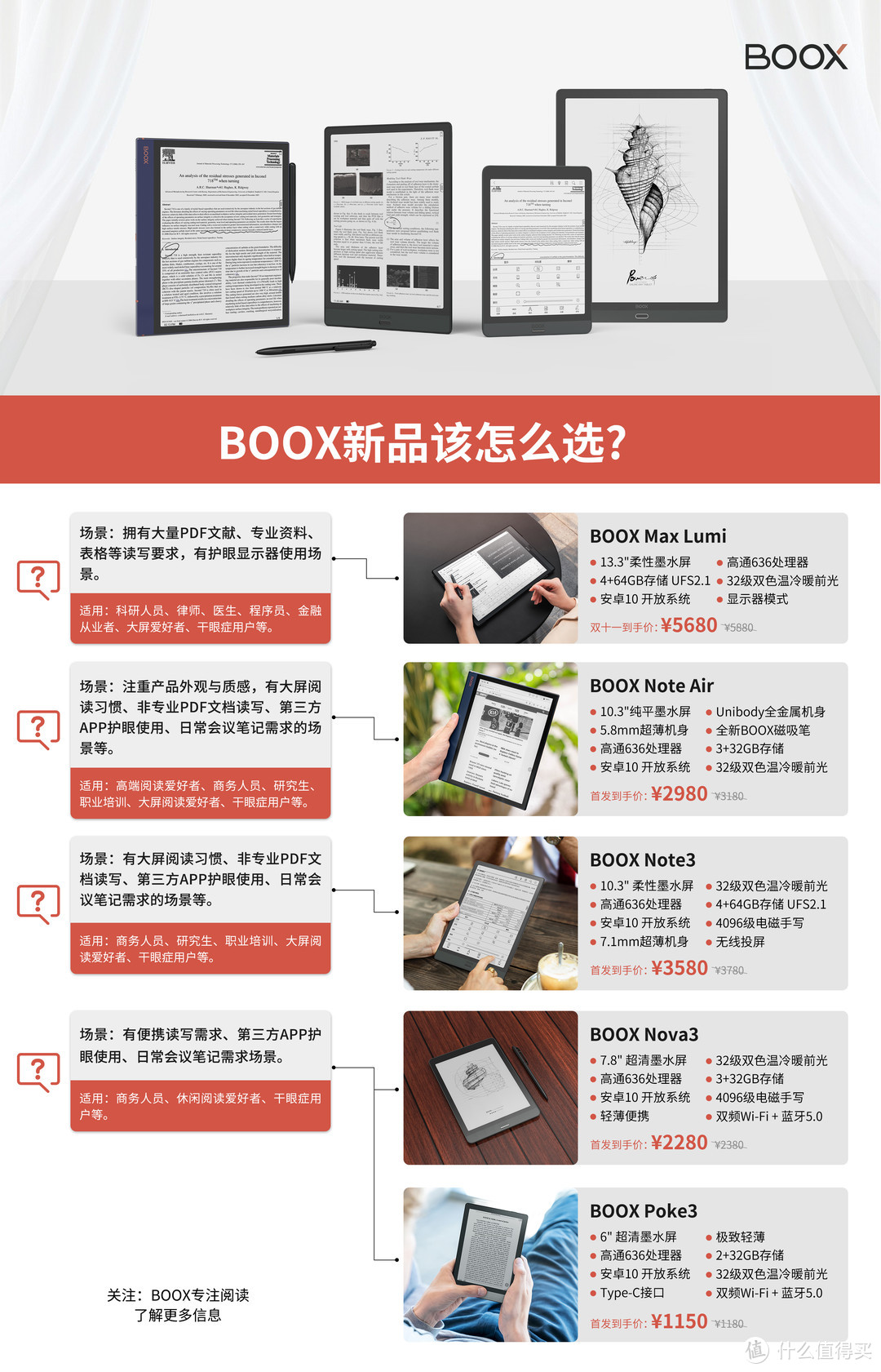 文石BOOX三款墨水屏产品发布！（带选购建议）