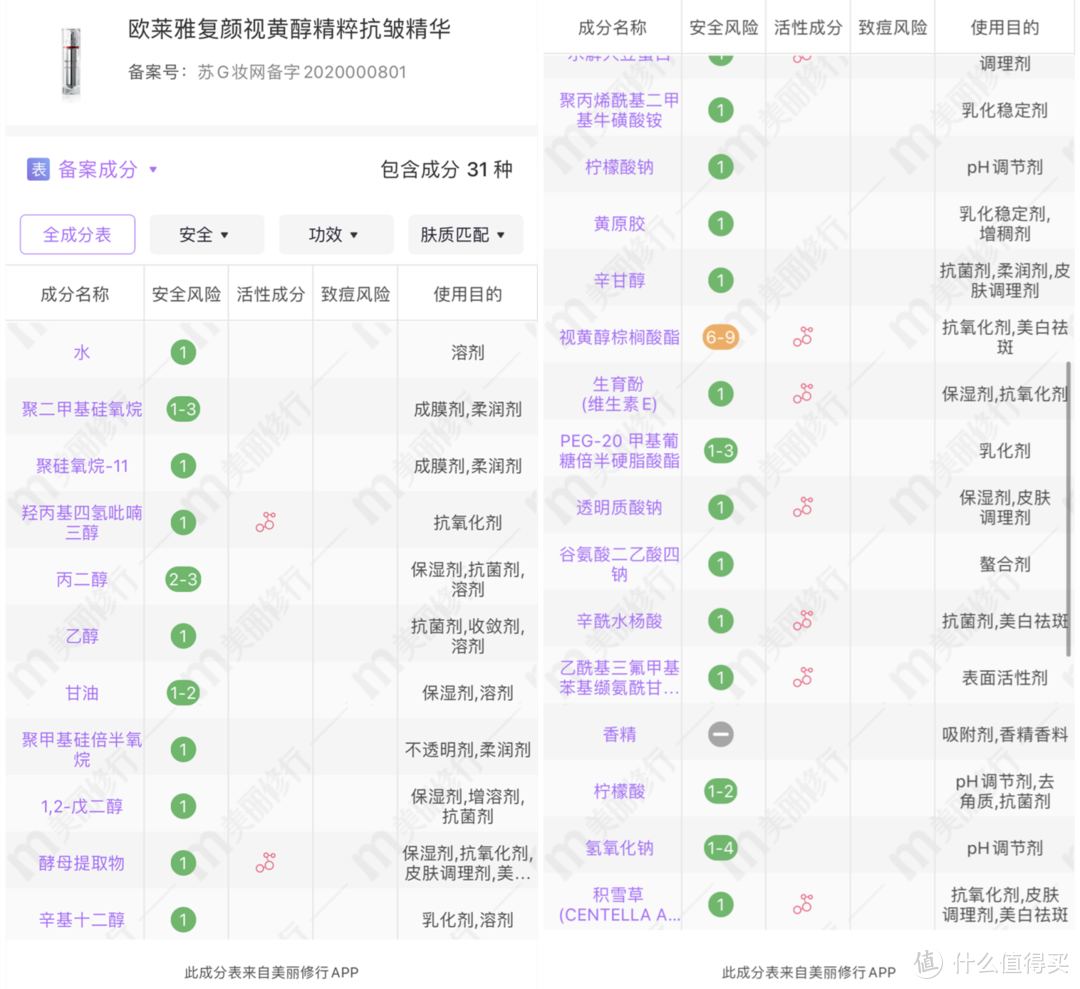 敢晒订单的双十一种草，无广分享，“打工人”值得拥有