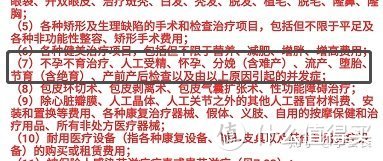 生孩子到底有多难？怀孕后能买什么保险？