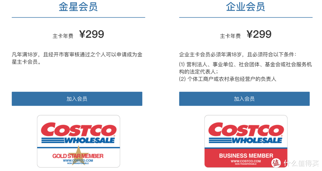 沪上3大会员仓储式超市大盘点！山姆&Costco&盒马X，什么值得买！？