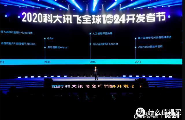 2020科大讯飞全球开发者节亮点呈现：重磅推出1024计划4.0