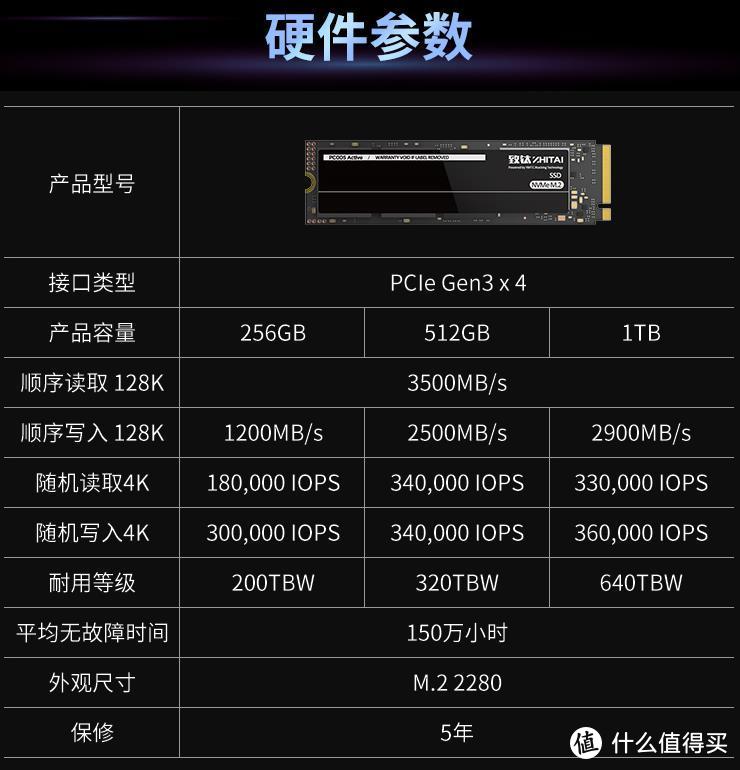 突发刚需购入新国产之光致钛PC005上手简晒