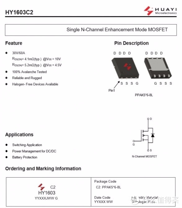 拆解报告：HUWDER鸿达顺120W 2A2C四口快充充电器A1903