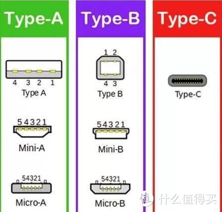 电量数显，满足你对生活的掌控感，HIK T1真无线蓝牙耳机体验