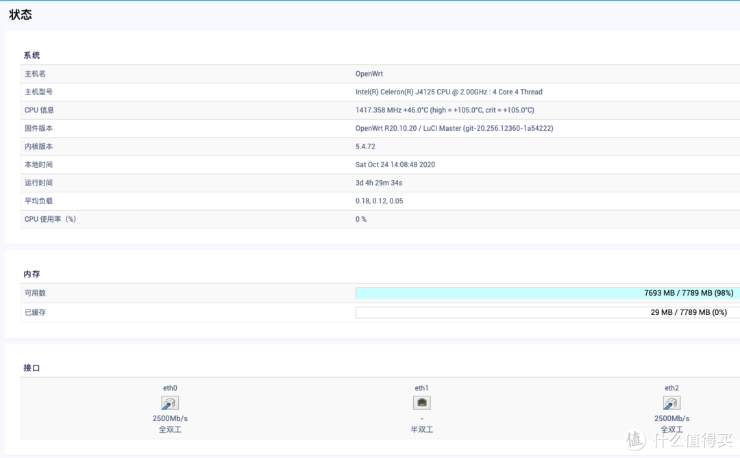 网友自发众筹定制J4125及4口2.5G软路由/小主机之二：OpenWRT下简测