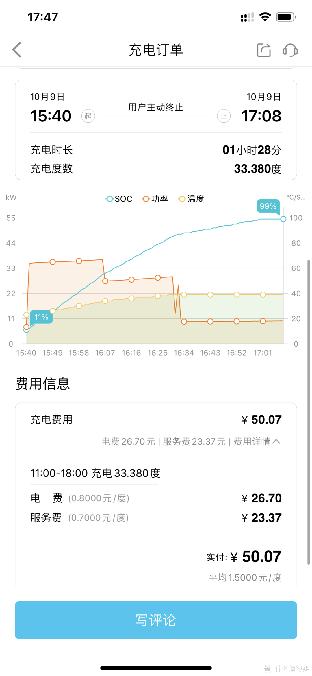 评车场No.108：用小型纯电动车代步是种什么体验？试欧拉白猫