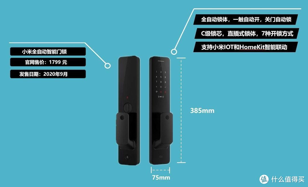 再见了霸王锁！我家的通体导向片户外门终于用上了小米全自动智能门锁！