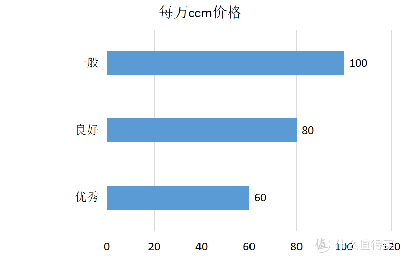 壁挂新风机？真相还是真香？一万六千字长文告诉你--值得买最强新风机推荐