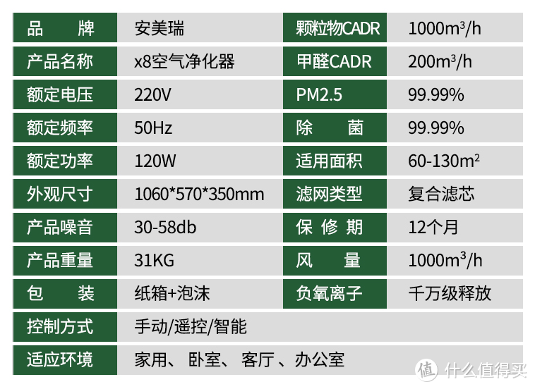 壁挂新风机？真相还是真香？一万六千字长文告诉你--值得买最强新风机推荐