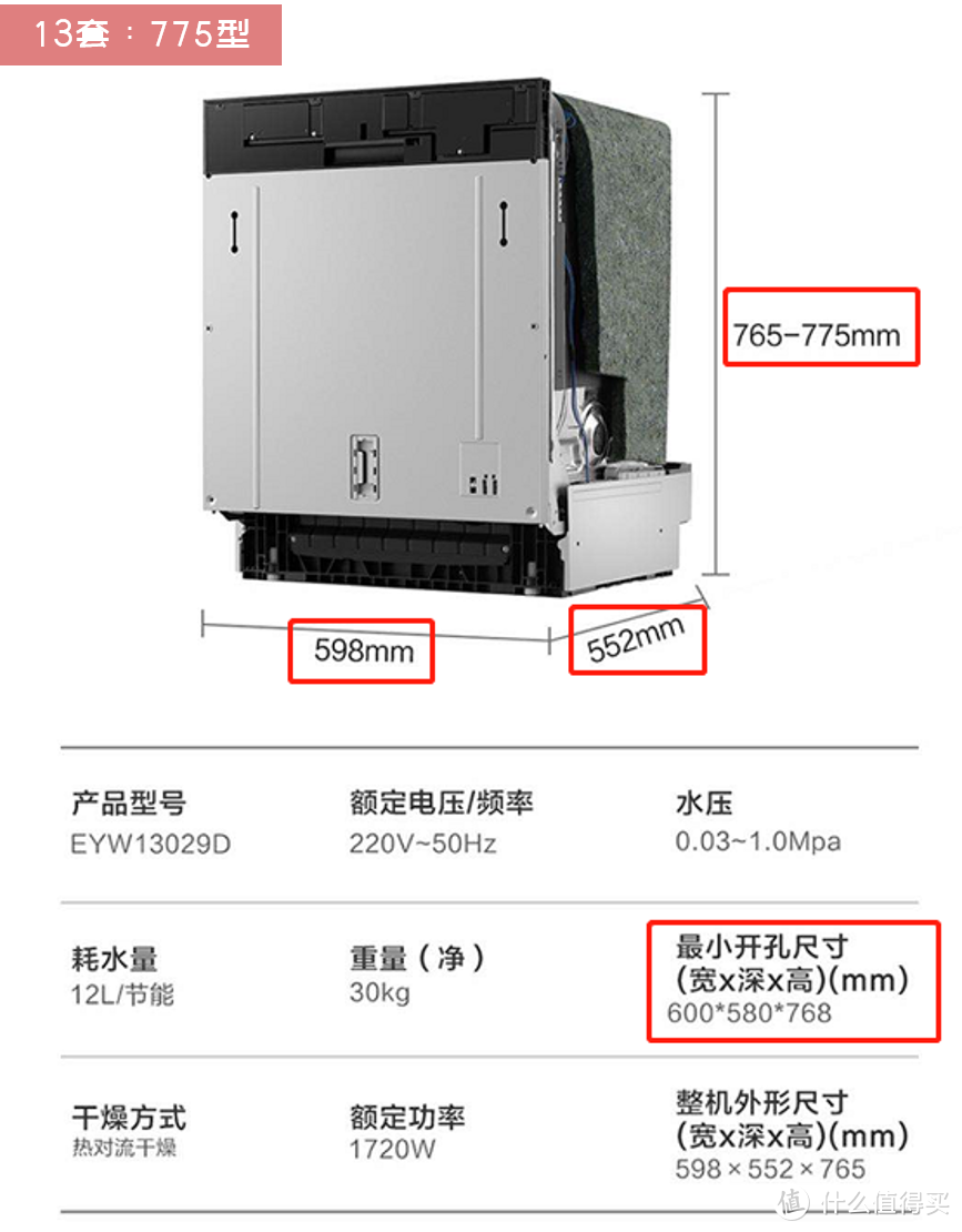 小白入门必读！13套洗碗机「安装」+「使用」全纪录&攻略