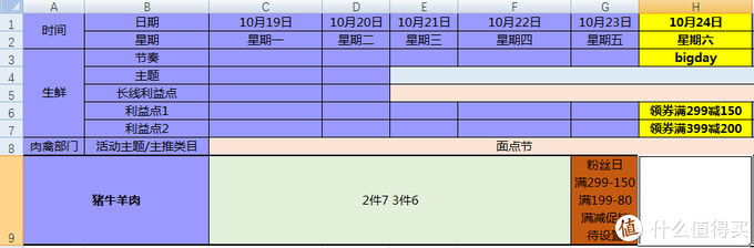 京东生鲜牛排推荐——2020双十一篇