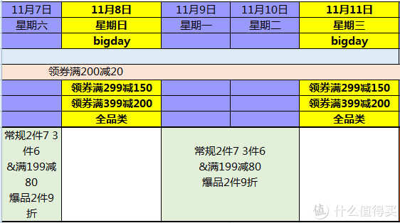 京东生鲜牛排推荐——2020双十一篇