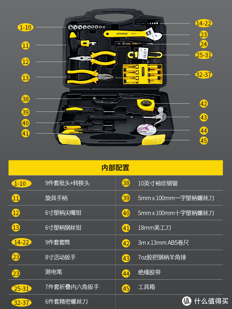 撸起袖子就是干，6款平价家用五金工具套装推荐，双11值得入手