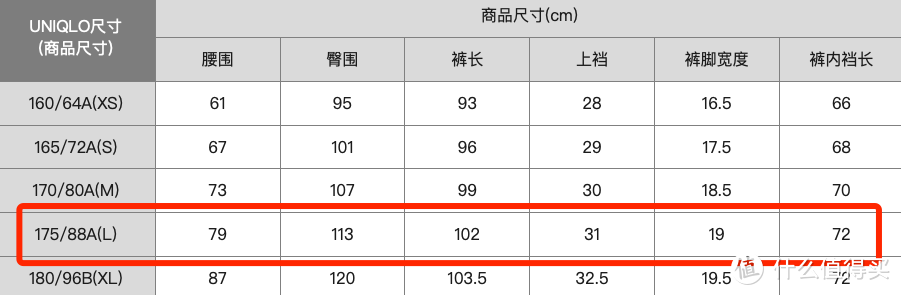 毛绒绒过冬天｜JWA✖️UNIQLO 2020秋冬联名款试穿