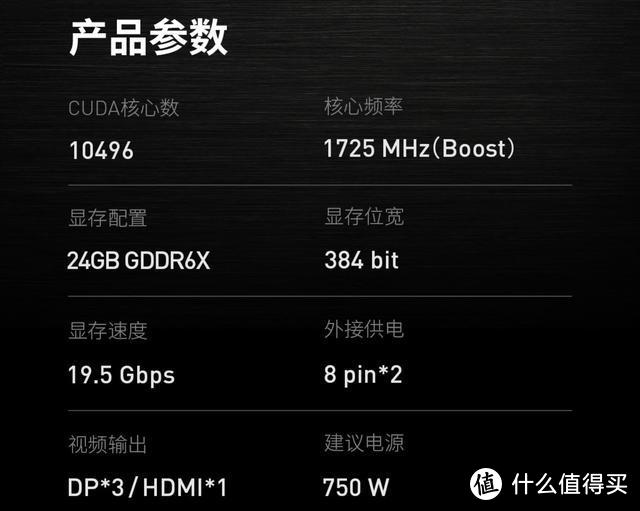 一鸣惊人！闪速实测RTX3090 24GB*级显卡，游戏的福音就是它了