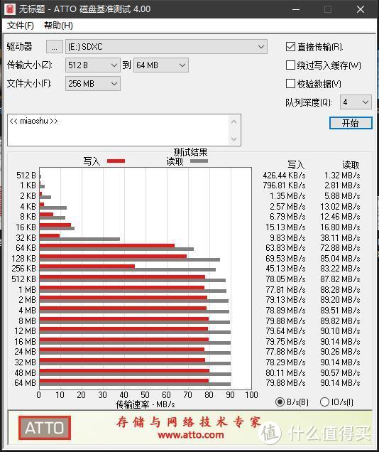 川宇读卡器 三星TF卡