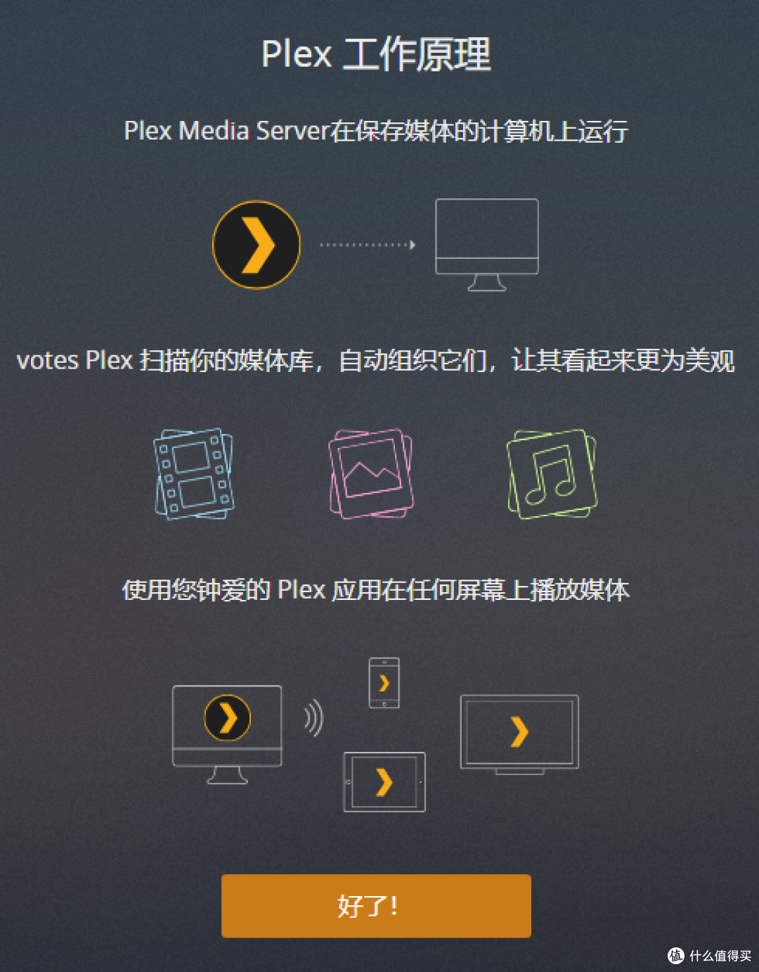 拒绝折腾,打造家庭数据中心仅需半小时,不是我吹牛,入门威联通看这一篇就