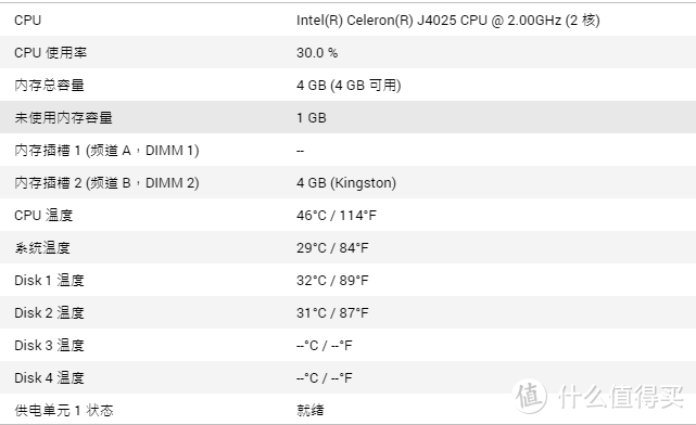 拒绝折腾,打造家庭数据中心仅需半小时,不是我吹牛,入门威联通看这一篇就