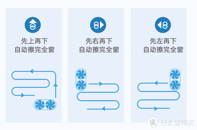 高空擦璃小帮手-玻妞198擦窗机器人使用评测