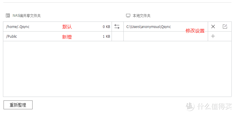 拒绝折腾，打造家庭数据中心仅需半小时，不是我吹牛，入门威联通看这一篇就