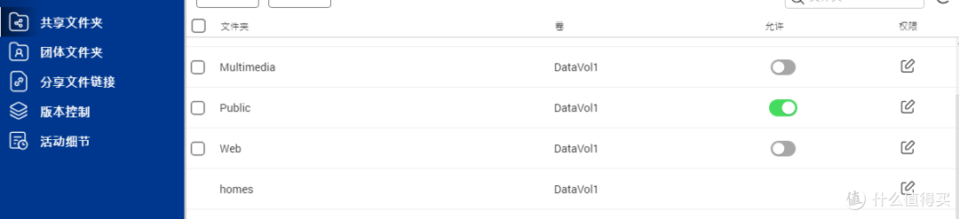 拒绝折腾,打造家庭数据中心仅需半小时,不是我吹牛,入门威联通看这一篇就
