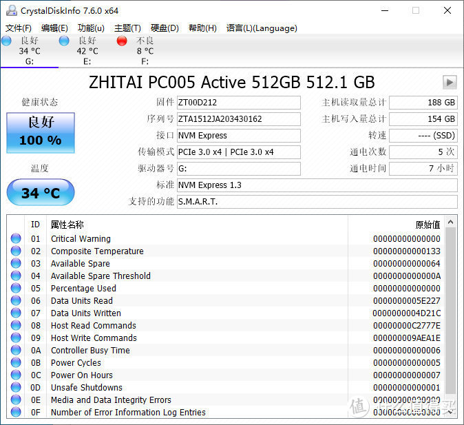 国产颗粒表现如何？致钛PC005 NVMe SSD简单测试