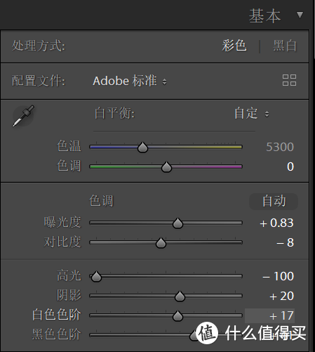 闭着眼睛买的全画幅微单！？索尼a7m3入手一年谈（内附镜头选购建议+后期技巧）