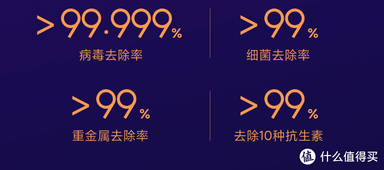 净水热水二合一，3年长效反渗透，佳尼特净热双温即饮净水机体验