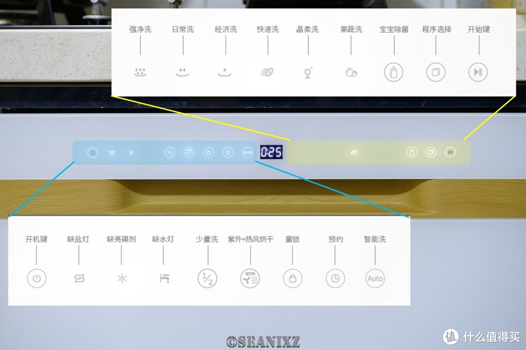 旧房子消毒柜改洗碗机难度大不大？ 8套洗碗机安装测试全流程记录