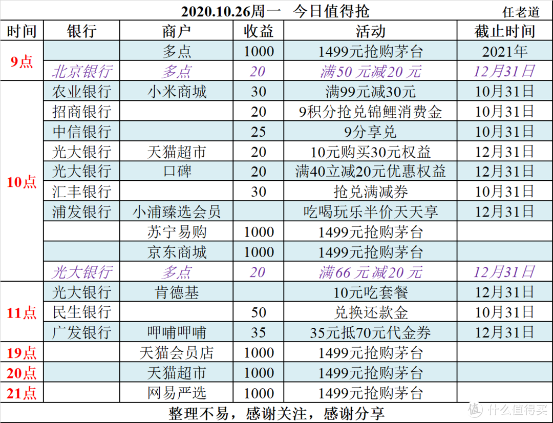 2020.10.26周一