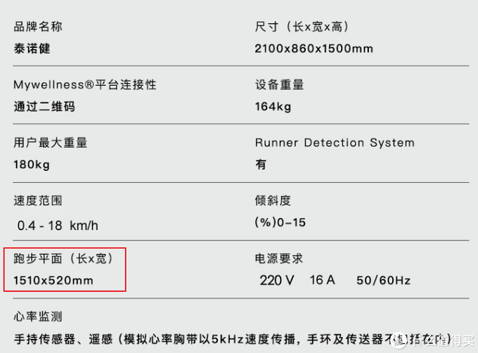 泰诺健健身器材价格表图片