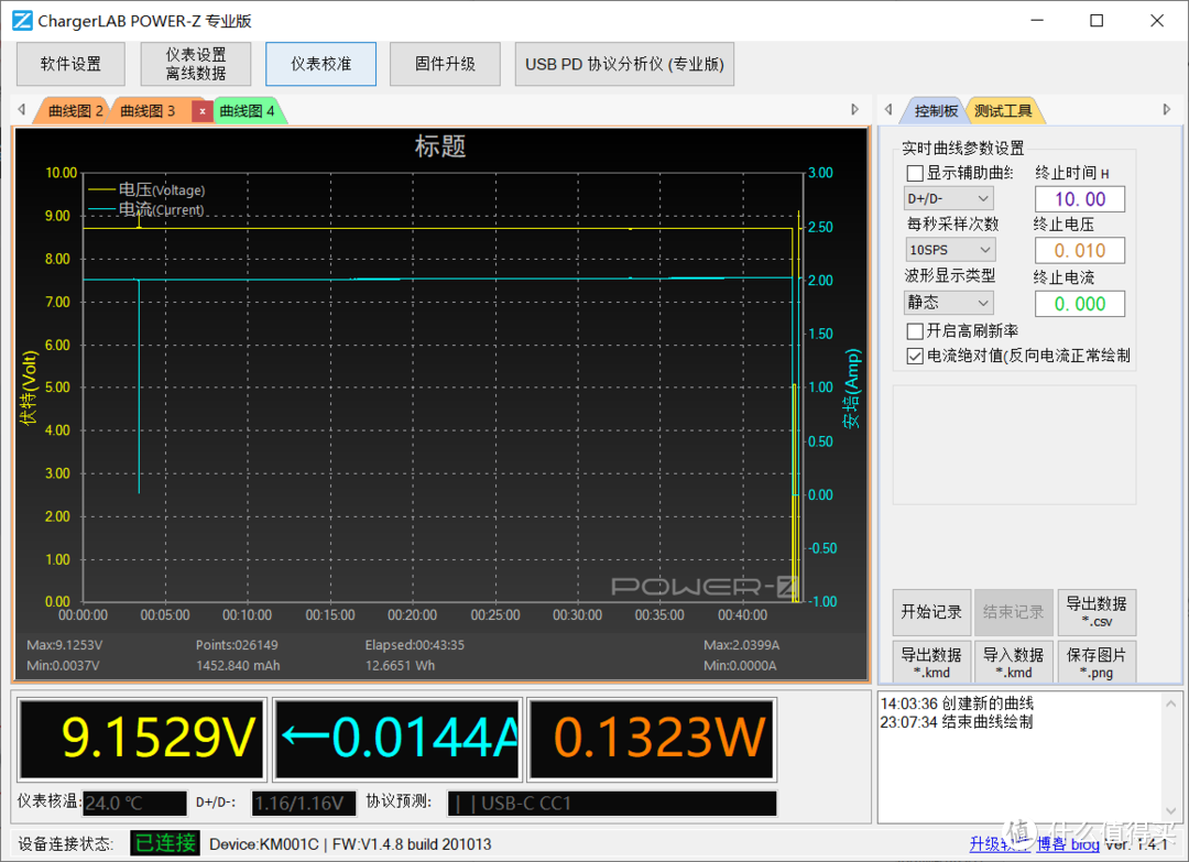 1万毫安不够就3万凑？奥睿科ORICO PD18W快充移动电源点评