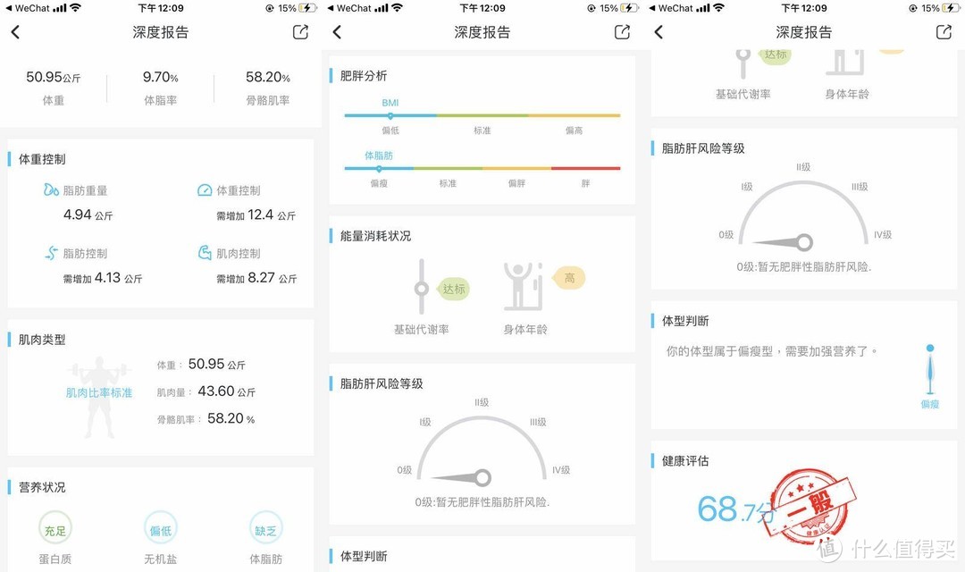 小体积大智慧，两款家用智能体脂秤横评，看看哪款更值得你的青睐！